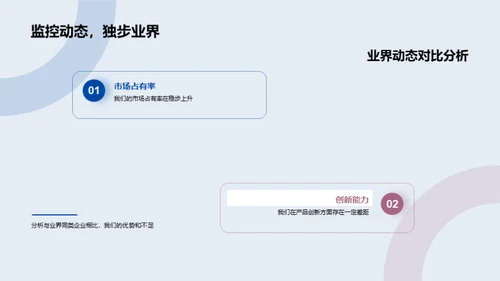 团队年度成就与展望