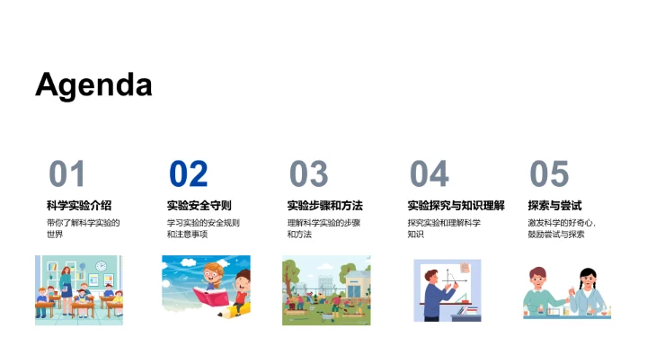 科学实验安全教程PPT模板