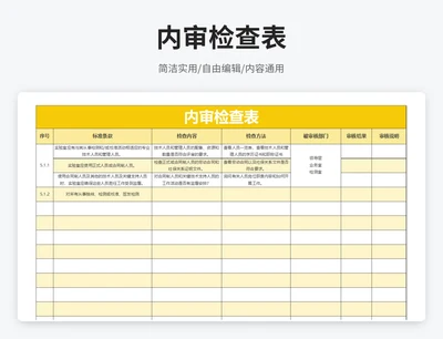 简约风内审检查表