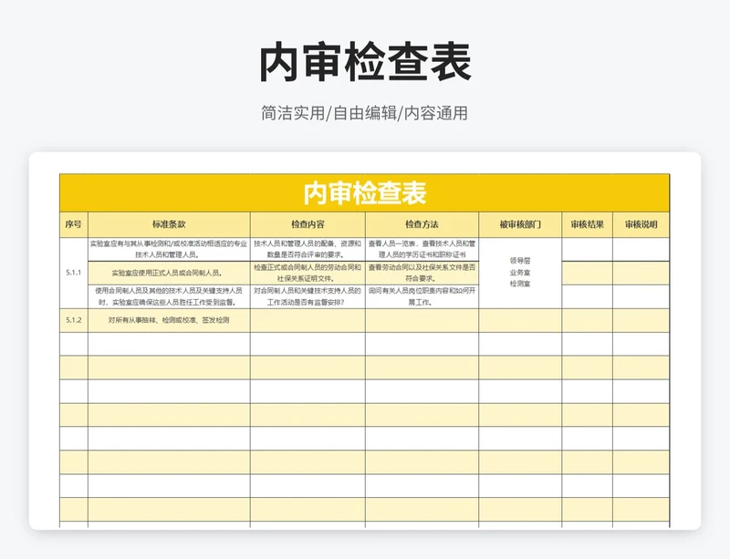 简约风内审检查表