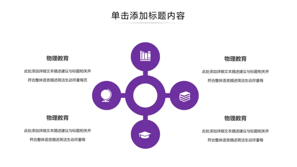 教育公开课教学设计教师说课培训PPT模板