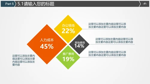 火车高铁客运工作汇报通用PPT