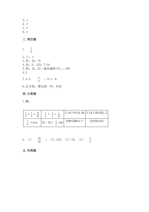 人教版六年级上册数学期末测试卷含完整答案【有一套】.docx