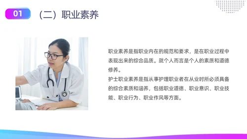 蓝色紫色商务实拍形状护士职业素养培训PPT课件