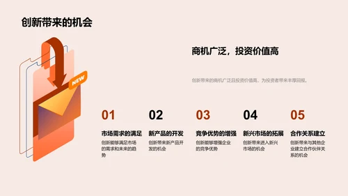 创新引领 成功之路