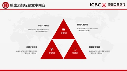 工商银行ppt模板工行理财工作总结汇报
