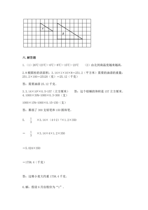 人教版六年级下册数学期末测试卷必考题.docx