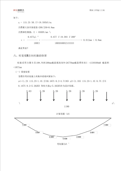 方圆柱模板工程方案计算书