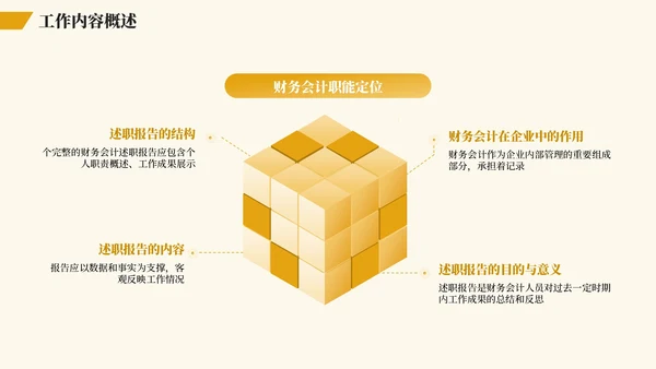 黄色插画风工作总结与反思PPT模板