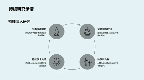 探索法学前沿