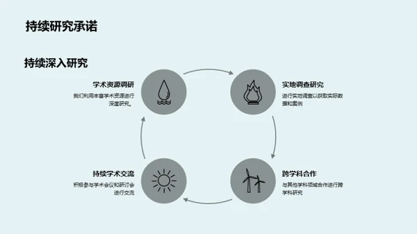 探索法学前沿