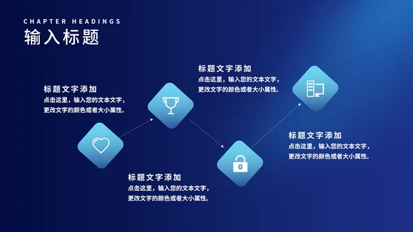 蓝色科技新品发布会汇报PPT模板