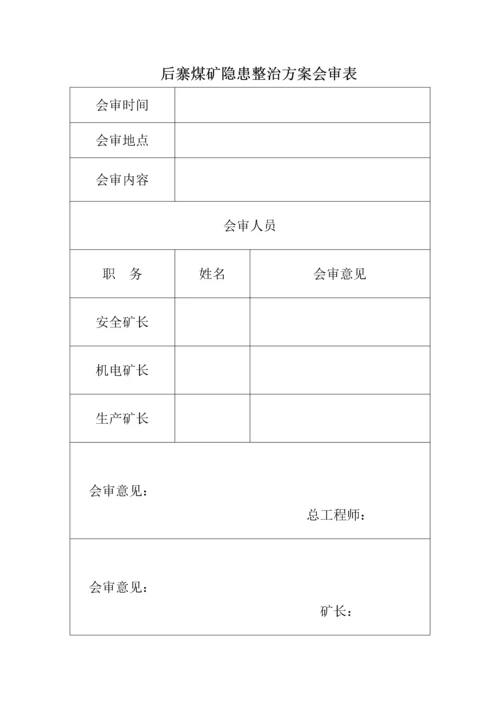 公司隐患整改专题方案.docx