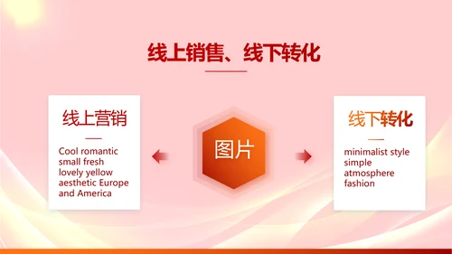五四青年节激扬青春无奋斗不青春PPT