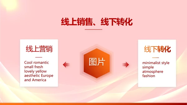 五四青年节激扬青春无奋斗不青春PPT