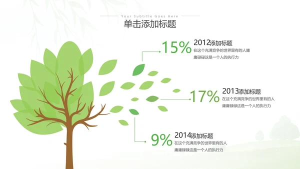 清新绿色全国节能宣传周和低碳日活动环保PPT