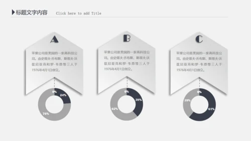 财务报告会计部数据分析统计通用PPT模板