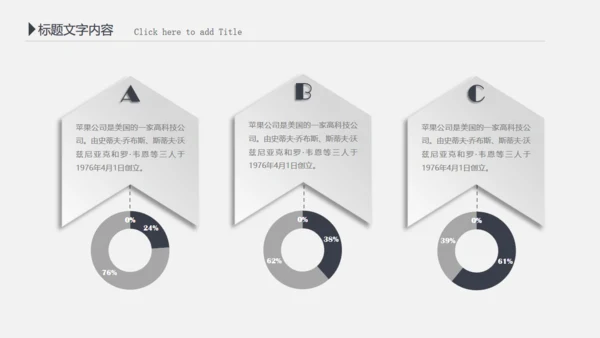 财务报告会计部数据分析统计通用PPT模板