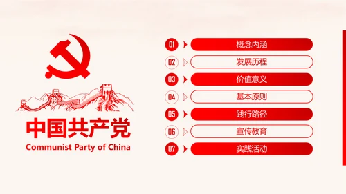 学习解读社会主义核心价值观PPT模板
