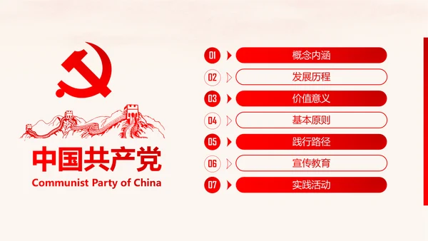 学习解读社会主义核心价值观PPT模板