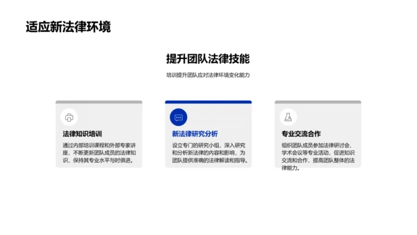 季度法律环境总结报告PPT模板