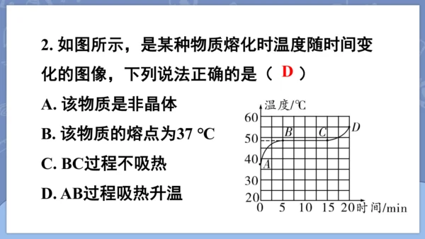 第三章 物态变化复习和总结课件 (共33张PPT) -2024-2025学年人教版物理八年级上册