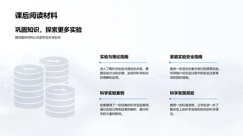 科学实验授课报告