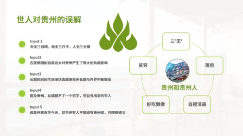 贵州文旅宣传旅游通用PPT模板