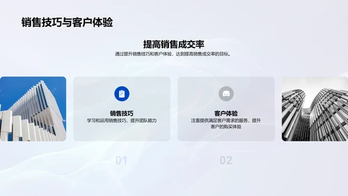 销售技能提升讲座PPT模板