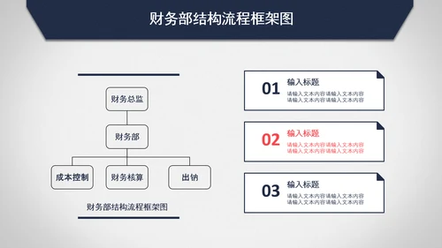 第一名创业计划书PPT模板