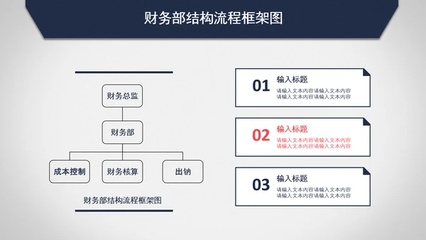 第一名创业计划书PPT模板