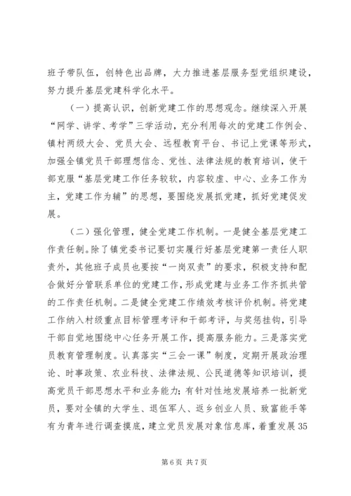 乡镇落实党建工作责任制情况汇报.docx