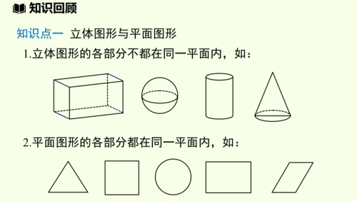 （2024秋季新教材）人教版数学七年级上册第六章几何图形初步章末小结课 课件(共42张PPT)