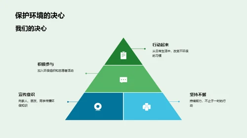 环保守护者之路