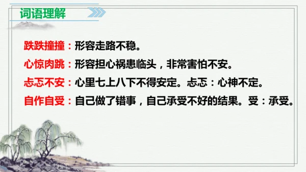 【学霸提优】统编版语文六上（ 第四单元重难点梳理复习）（课件）