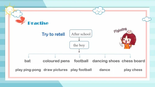 人教新起点小学英语三年级下册U3 Fun Time & Story Time
