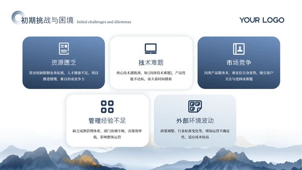 蓝色商务踔厉奋发勇毅前行汇报总结通用PPT模板