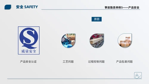蓝色简约商务公司现场6S管理培训PPT模板