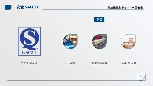 蓝色简约商务公司现场6S管理培训PPT模板
