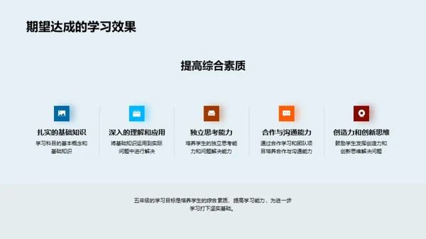 五年级学习之路