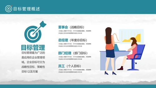 目标管理SMART原则通用PPT课件