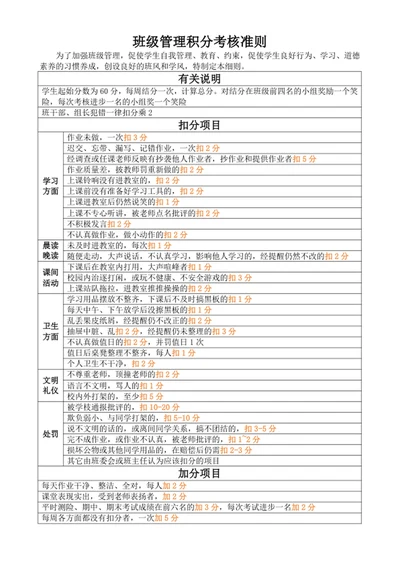 班级管理积分考核准则