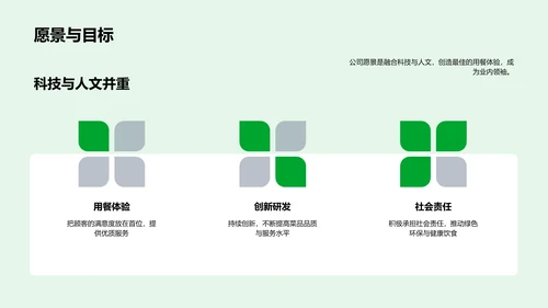 餐饮企业新策略PPT模板