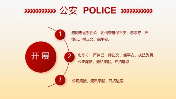 红色大气警察自查报告PPT动态模板