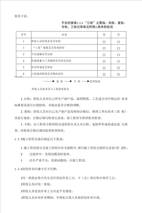 施工班组作业管理办法