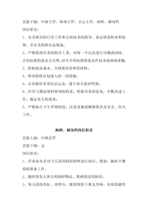 XX餐饮公司组织架构和岗位职责.docx