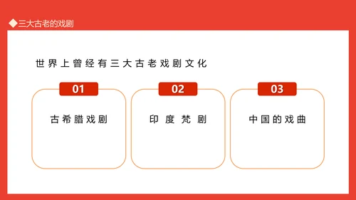 世界戏剧日京剧艺术文化之美PPT模板