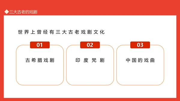 世界戏剧日京剧艺术文化之美PPT模板