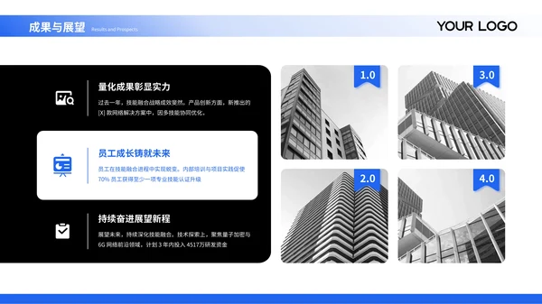 蓝黑商务风团队网络安全意识培训通用PPT模板
