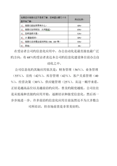 中小企业信息化调查汇总报告分析.docx